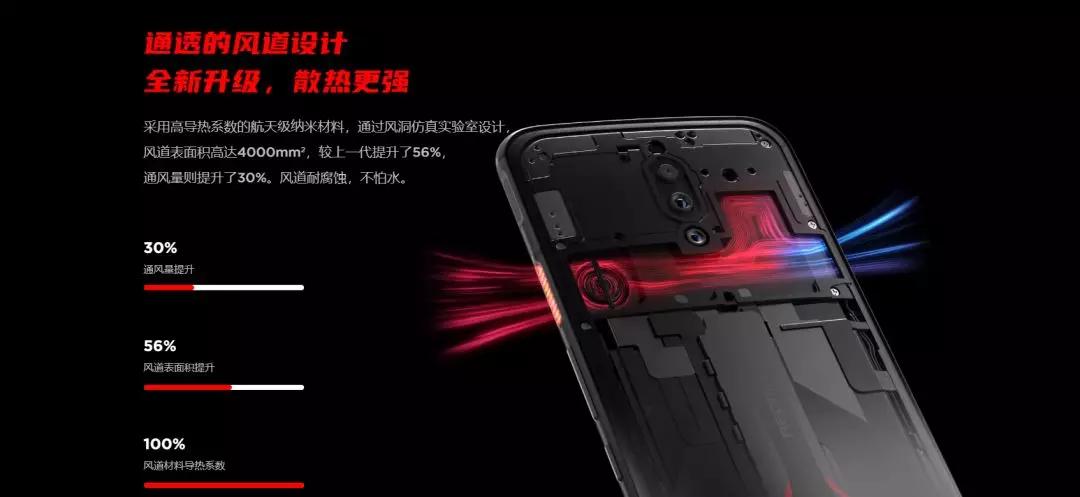 只需三分钟，黑马带你看完三个发布会