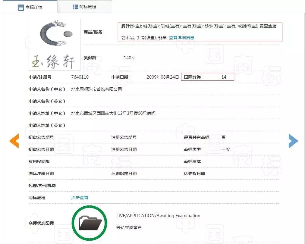 商标投资赚不到钱？那是你没摸清这些门道，快来学学吧