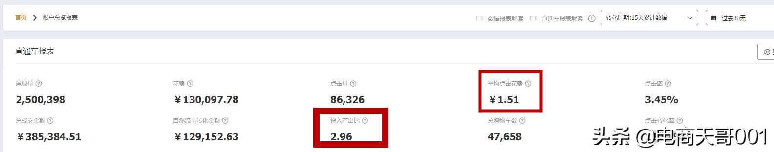 详细解析「权重」的意义，快速提升权重指标，规避降权风险