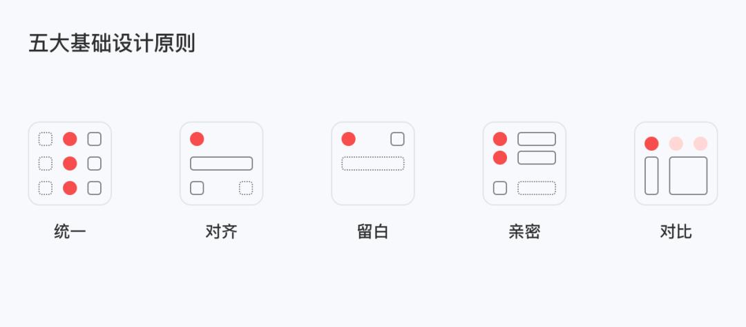 ppt封面页如何做出高级感,怎样做ppt城市背景图高级感