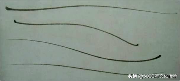 如何自学中国画,如何自学国画入门