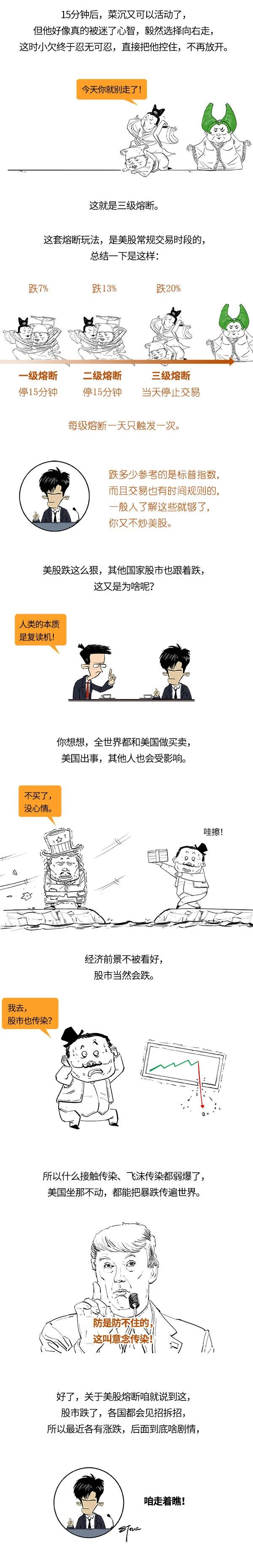 美国第一次股市熔断机制,美国股市个股熔断机制