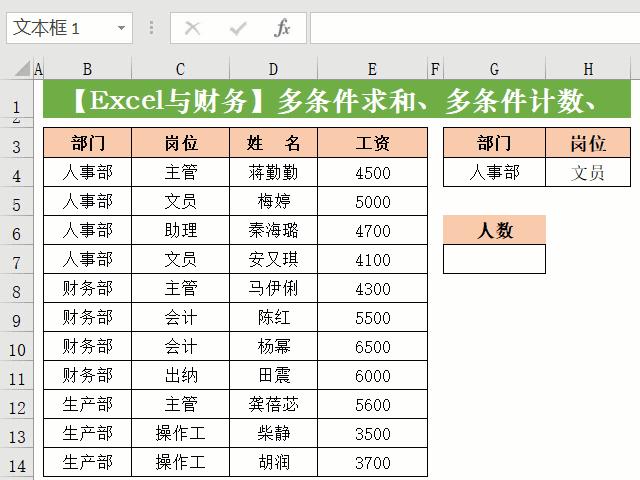 15个常用excel函数公式用法,excel28个函数公式套用大全