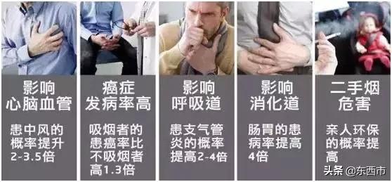 电子烟有危害吗,电脉冲的烟有危险吗