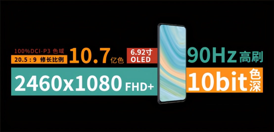 中兴通讯逆势崛起,中兴通讯为什么如此低调