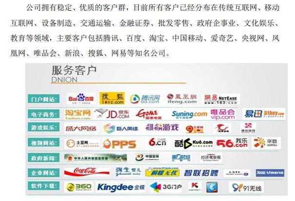 帝联科技与网络媒体,帝联科技未来发展