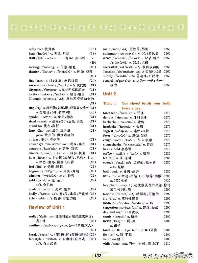 仁爱英语八年级下册预习,英语仁爱版八年级上册课本预习