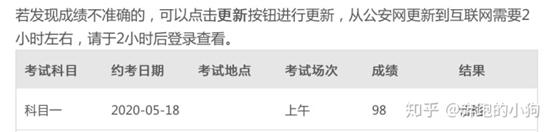 考驾照一次过经验分享,北京考驾照的流程及费用和时间