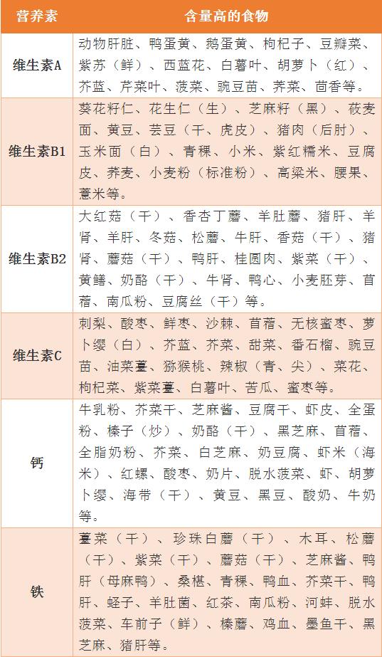 有一种人卖各种保健品是骗人的吗,内江保健品被骗