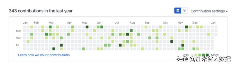 chrome速度提升,chrome怎么调试功能