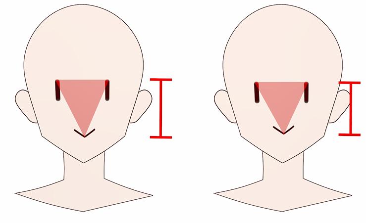 procreate写实人物起稿教程,二次元头像绘画新手教程