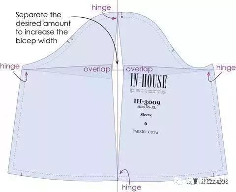 服装制版教程前胸加肥,服装制版胸围与袖肥的配比