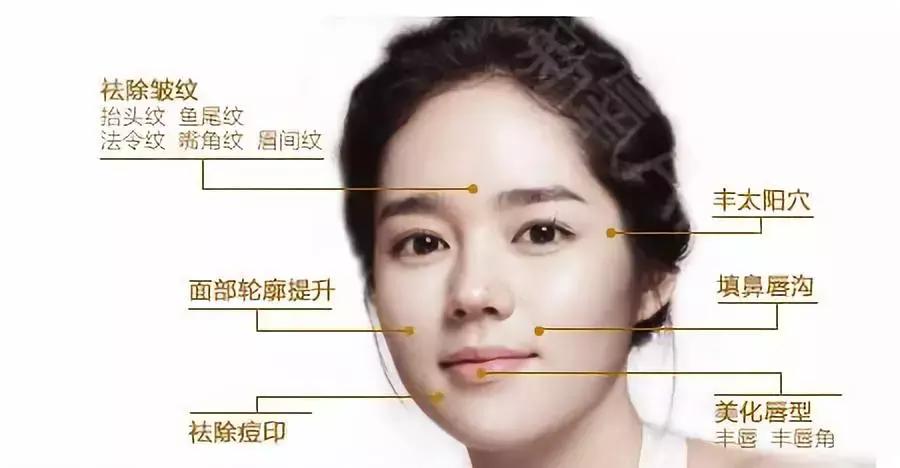 专赚女人钱的商机,赚女性钱的行业有哪些