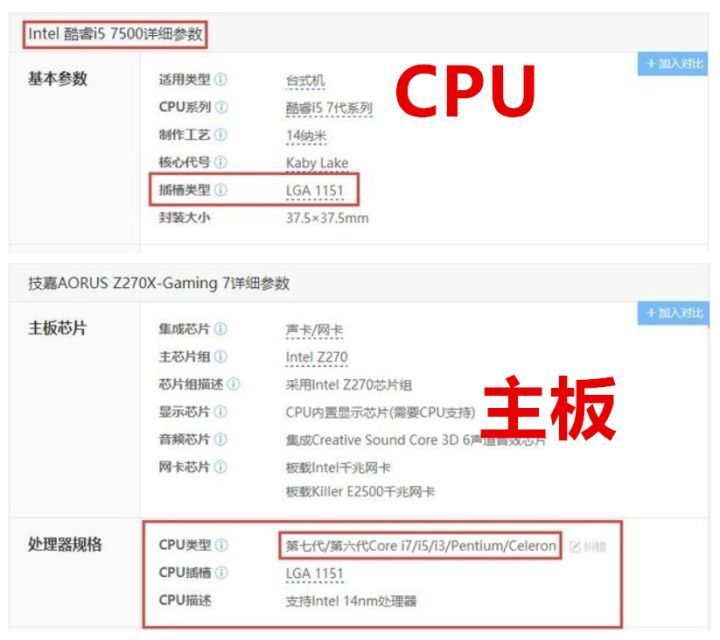易懂易学的超详细diy装机教程,自己动手diy装机详细操作图文介绍