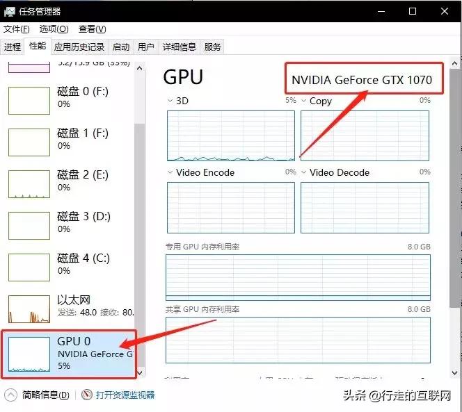 怎么通俗易懂的了解电脑配置,新手小白怎么快速了解电脑配置
