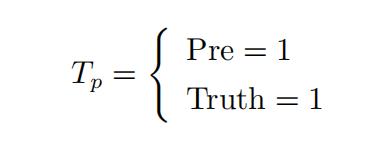 电商标识检测的鲁棒性防御，ACMMM2021安全AI大赛技术解析