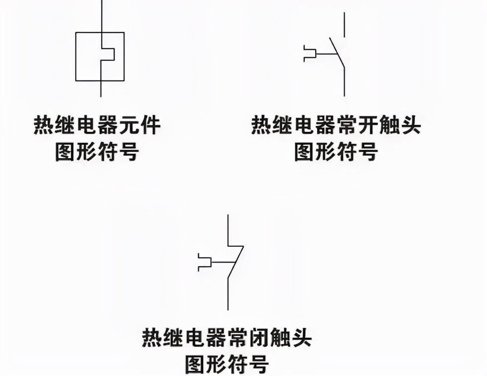 cad电气元件图形符号,常用电气元件符号试卷答案