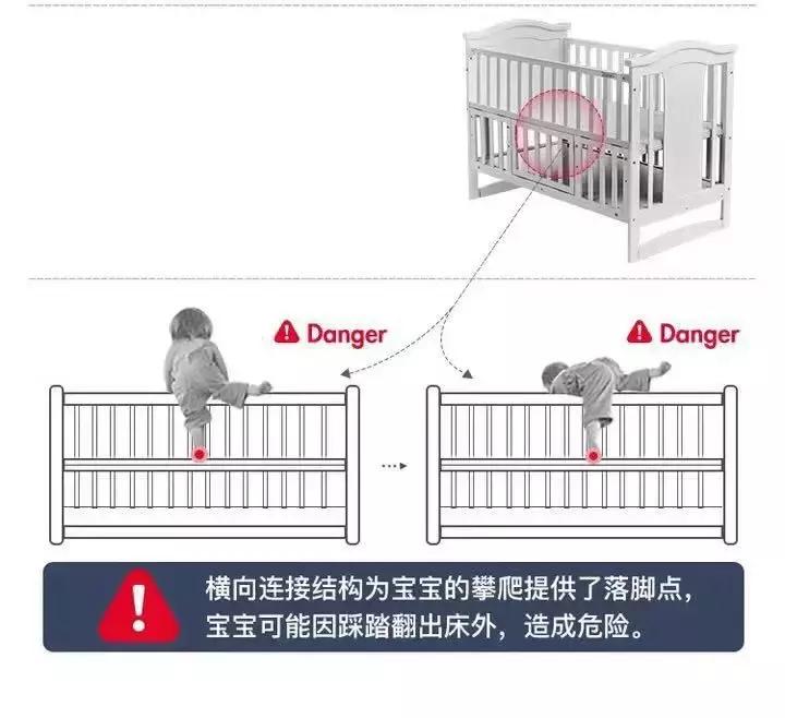 婴儿床买怎样的安全,买什么样的婴儿床最好最安全