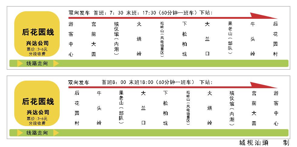 即将开通的旅游线路,旅游线路开通