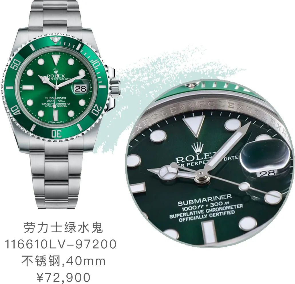 大牌表与金表差异,大牌表和高仿的区别