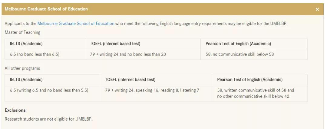 澳洲新南威尔士语言直升班通过率,澳洲留学非直升班条件