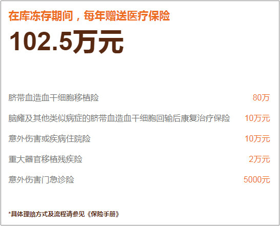 脐带血商业用途,脐带血保存的靠谱公司