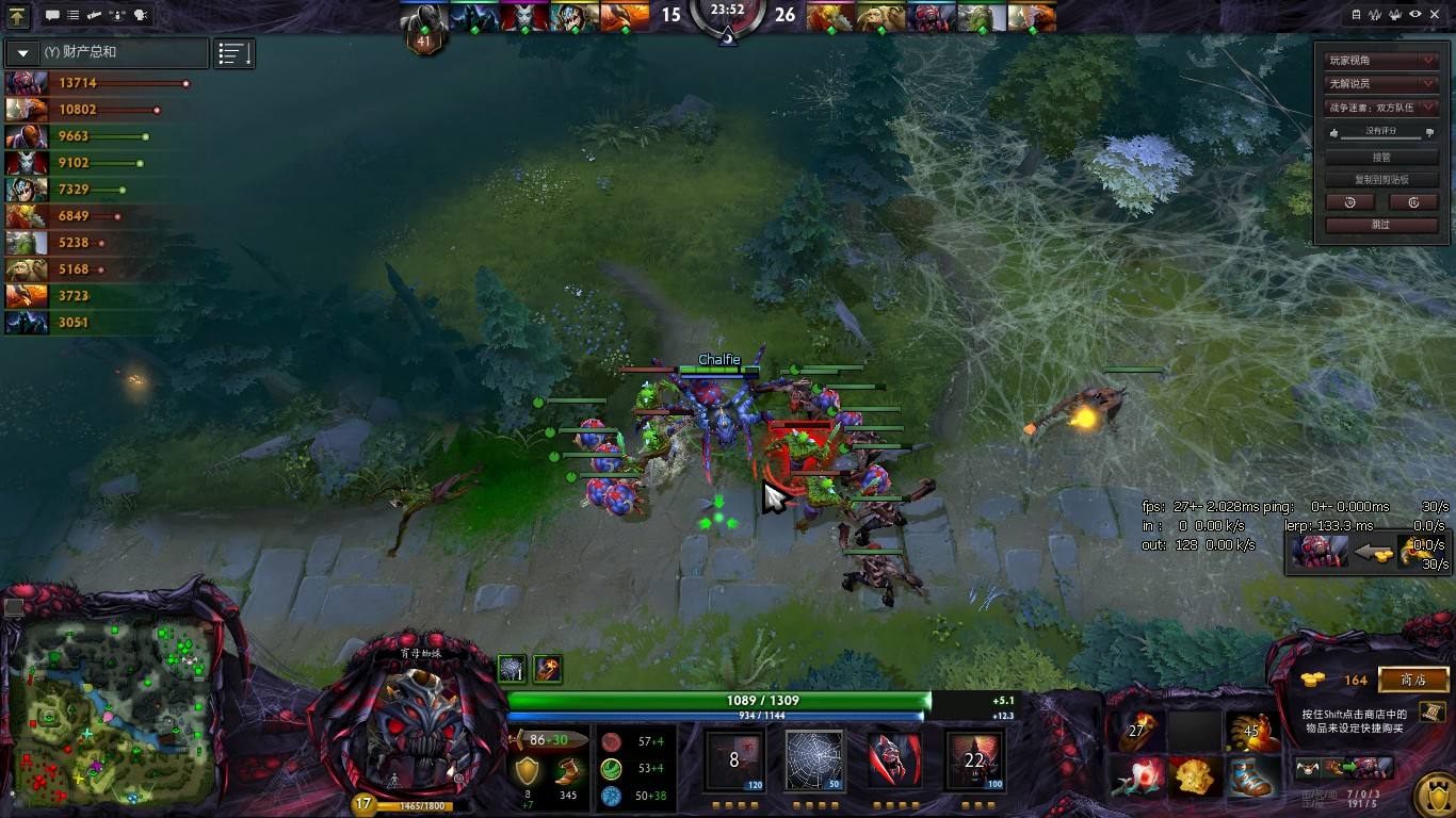 dota2在电竞中是什么地位,dota2电竞史