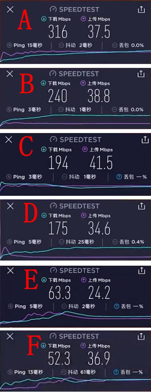 360全屋路由子母装,360全屋路由是桥接吗