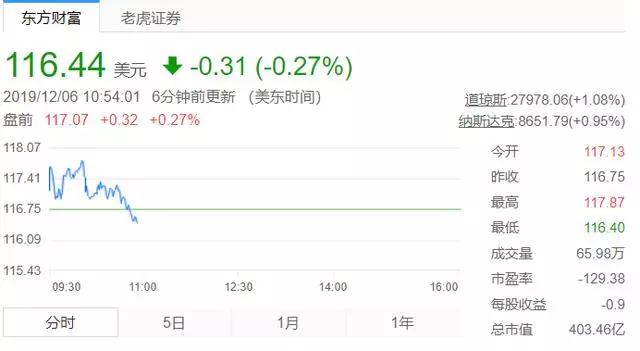 百度没落原因分析,百度是怎么没落的