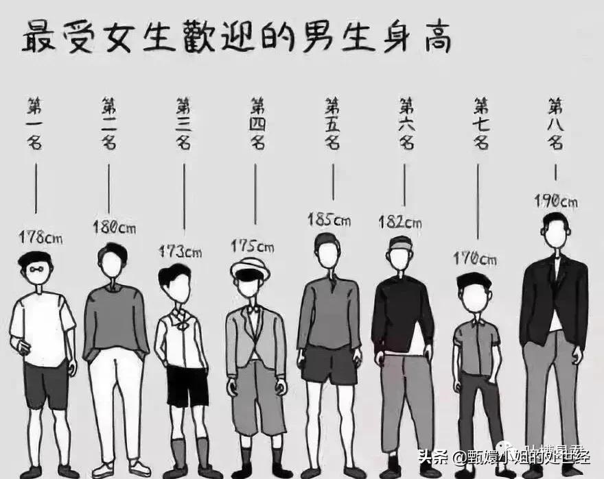 有了1米9男友才知道的事,男友比你小9岁是什么样的体验