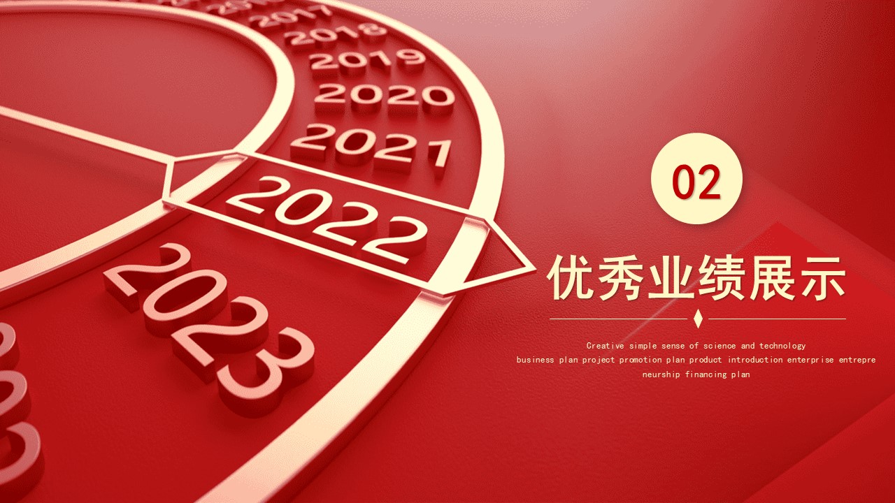 企业年度规划ppt模板,2023公司年度总结ppt模板