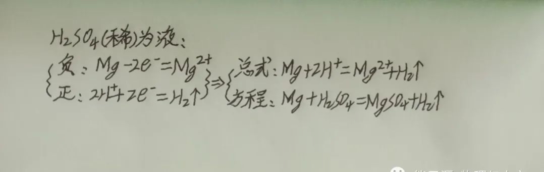 电解原理和原电池原理的区别,原电池原理和电解池原理