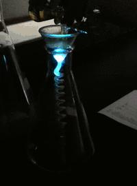 一秒钟看懂化学反应,33种化学原理