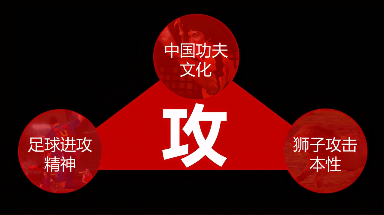 舒莱狮品牌升级，以“攻夫足球”超级IP为品牌赋能，打造新国潮