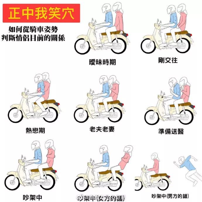 对男生说什么话*伤杀**力最大|冷段子1078去年今日1023