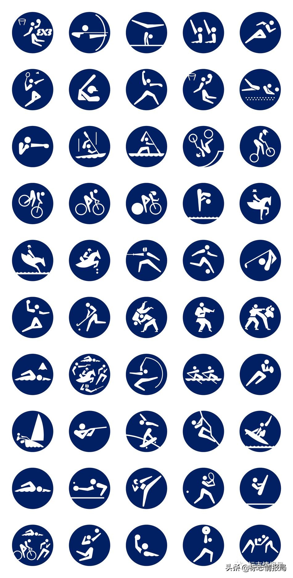 全部奥运会体育图标,东京奥运会运动项目图标