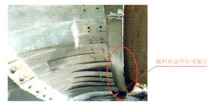 回转窑窑尾漏料是什么原因,窑尾漏料的原因及处理措施