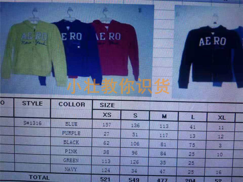 教你如何辨别外贸原单,你想知道的外贸原单都在这里