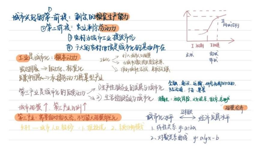 学霸提分笔记大揭秘,985高中学霸笔记