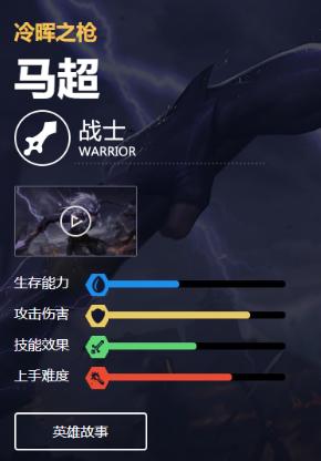 王者荣耀新赛季马超bug修复,王者荣耀马超疾跑