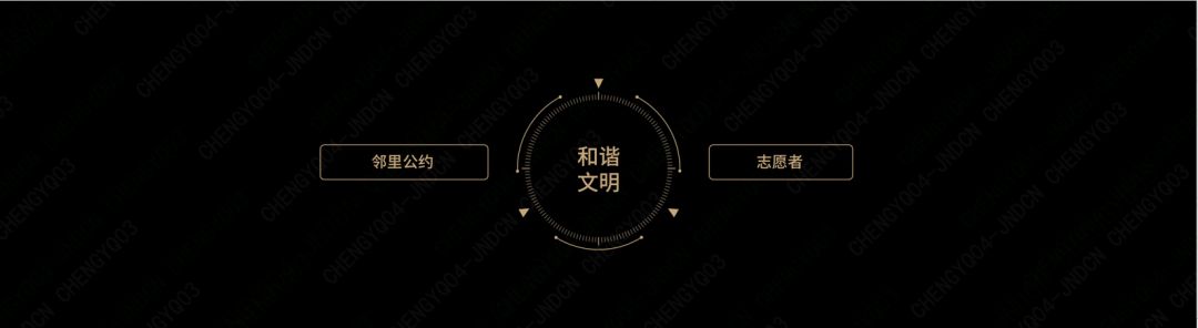 临沂市鲁商万科新都会怎么样,河东区鲁商万科新都会