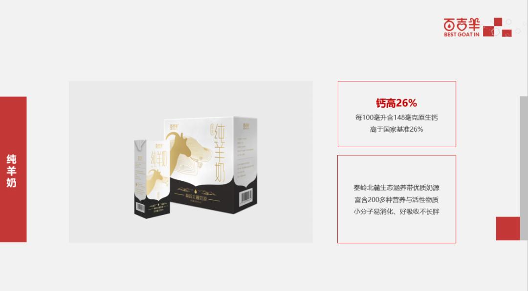 线上热销的10款液态羊奶，最受消费者欢迎的竟是这款