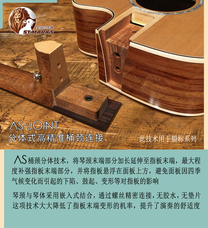 吉他单弦教学无羁,吉他圣马可18