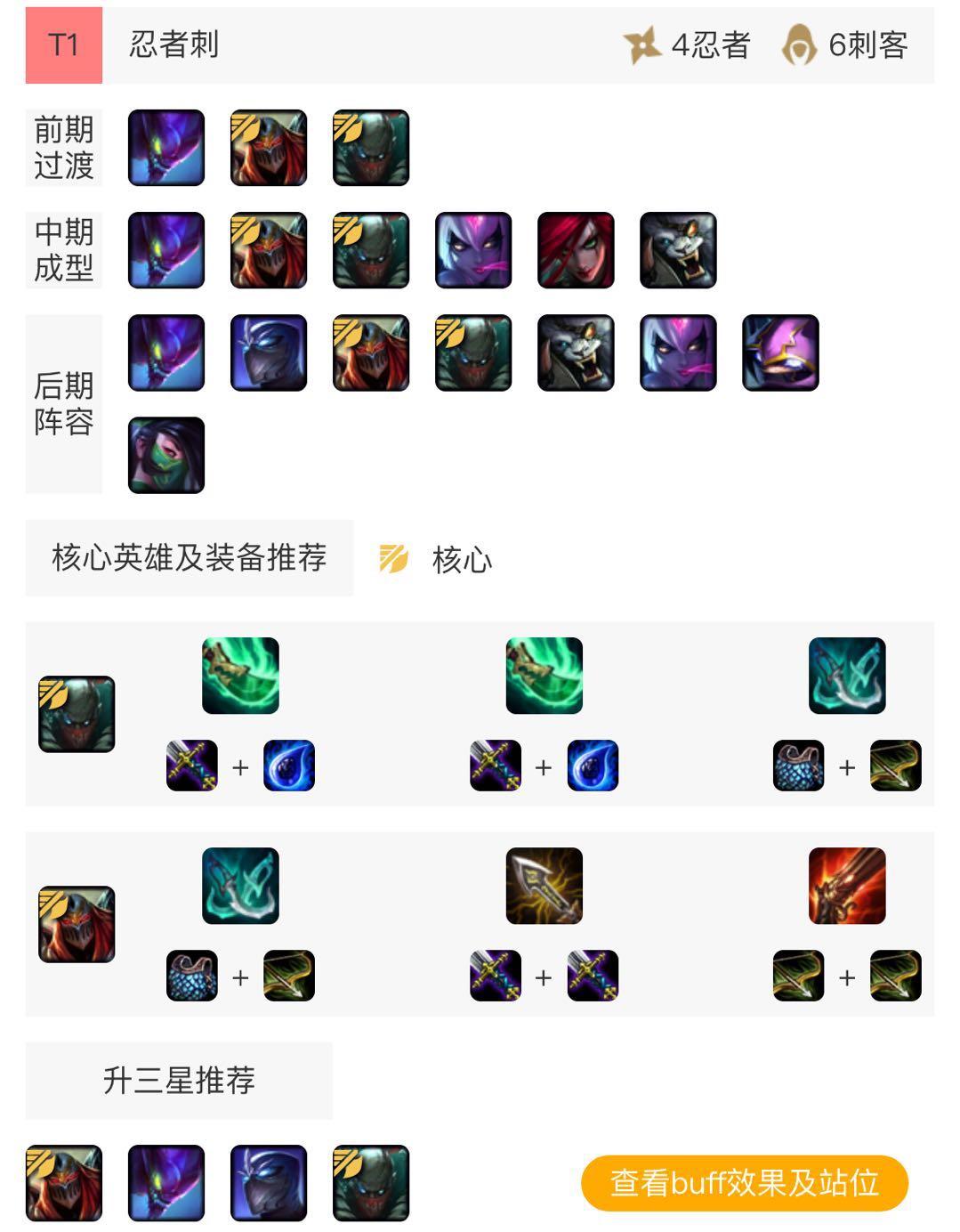 四忍六刺客阵容,四忍六刺阵容运营