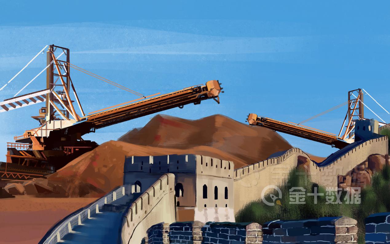 澳洲卖铁矿石给中国最新情况如何,中国破局澳大利亚铁矿石困局