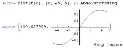 mathematica和matlab的区别,mathematica发音