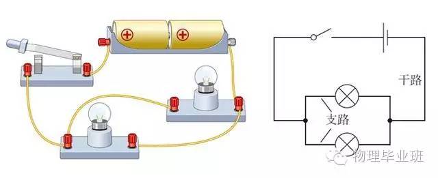 中考物理知识点图片,中考物理必考知识点讲解