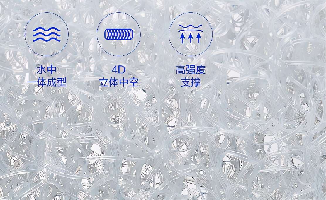 8h床垫健康睡眠,8h床垫跟网易严选床垫哪个好