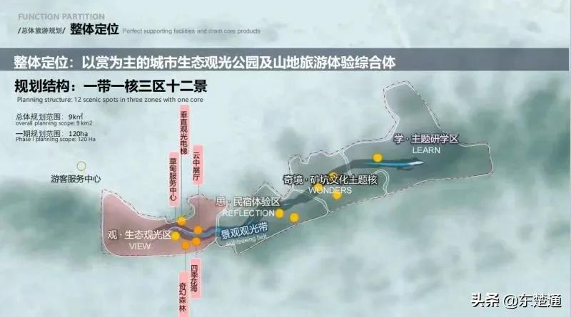 卓尔黄荆山文旅城,黄石黄荆山长廊项目